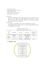 [사회복지] [가정폭력]-가정폭력연구-6