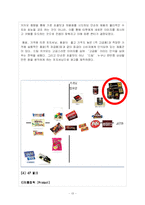 [마케팅 원론] [마케팅] 드림카카오-13