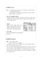 [마케팅 원론] [마케팅] 드림카카오-17