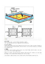 ★[A+레포트]26페이지에 달하는 유도에 대한 내용★-4