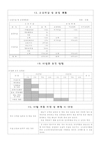 [포장마차사업계획서] 포장마차 사업계획서-11
