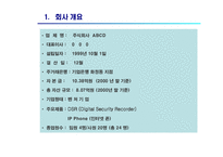 [경영학] 회사소개서-3