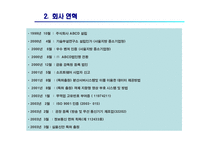 [경영학] 회사소개서-4