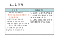 [경영학] 회사소개서-6