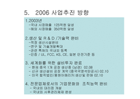 [경영학] 회사소개서-7