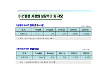 [경영학] 회사소개서-9