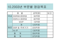 [경영학] 회사소개서-15