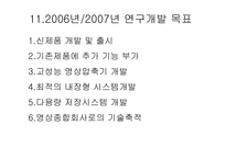 [경영학] 회사소개서-16