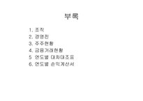 [경영학] 회사소개서-17