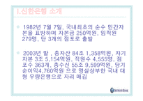 [마케팅] 신한은행의 e-banking 성공사례-2