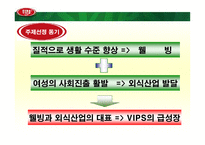 [마케팅] VIPS 빕스 분석-3
