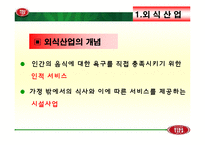 [마케팅] VIPS 빕스 분석-5
