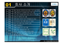 [국제마케팅] ㈜ 진로의 `참이슬`과 일본진출-3