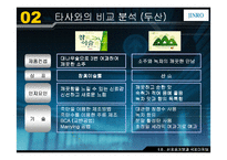 [국제마케팅] ㈜ 진로의 `참이슬`과 일본진출-10