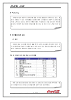 [마케팅사례] 코카콜라 마케팅전략-12