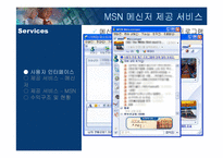 [서비스마케팅] MSN 메신저-10