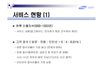 [서비스마케팅] 삼성 사례-8