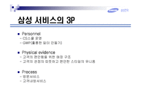 [서비스마케팅] 삼성 사례-10