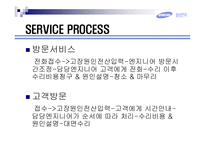 [서비스마케팅] 삼성 사례-11