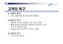 [서비스마케팅] 삼성 사례-15