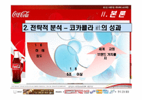 [마케팅사례] 코카콜라 마케팅전략-20