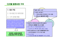 [인터넷마케팅] SK텔레콤 멜론 사례-7