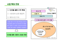 [인터넷마케팅] SK텔레콤 멜론 사례-13