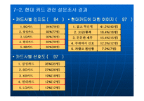 현대카드 마케팅사례-15