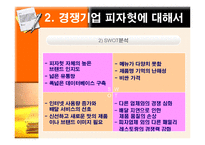[마케팅] 미스터피자 마케팅 성공사례-7