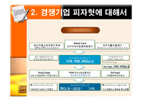 [마케팅] 미스터피자 마케팅 성공사례-9