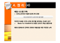 [마케팅] 미스터피자 마케팅 성공사례-20