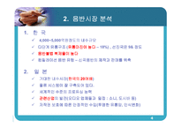 [마케팅] 보아 스타마케팅-4