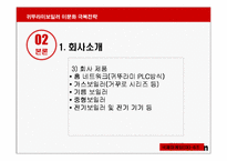 [국제마케팅] 귀뚜라미보일러 이문화극복전략-7