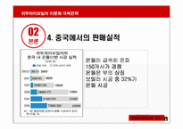 [국제마케팅] 귀뚜라미보일러 이문화극복전략-11