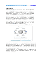 [인터넷마케팅] 온라인 백과사전 위키피디아 Wikipedia e-Marketing 사례-5