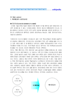 [인터넷마케팅] 온라인 백과사전 위키피디아 Wikipedia e-Marketing 사례-6
