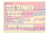 `다빈치 코드`의 문화 마케팅-8