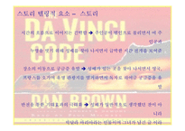 `다빈치 코드`의 문화 마케팅-15