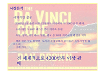 `다빈치 코드`의 문화 마케팅-19