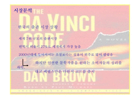 `다빈치 코드`의 문화 마케팅-20