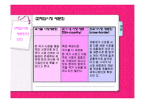 해외시장 세분화-6
