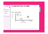 해외시장 세분화-13