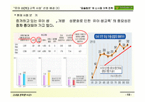 [전략적마케팅] `요술램프` 의 유아 성(性) 교육 시장 진출 전략-12