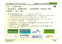 [전략적마케팅] `요술램프` 의 유아 성(性) 교육 시장 진출 전략-20