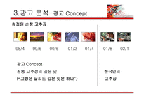 [광고학] 청정원 순창 고추장 광고기획안-9