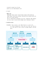 [마케팅] `에비앙` 생수 마케팅 기획서-4