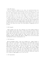 [사업계획서] 남성전용 뷰티샵-2