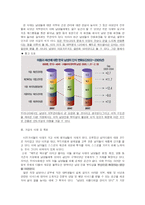 [사업계획서] 남성전용 뷰티샵-3