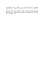 [사업계획서] 남성전용 뷰티샵-19