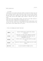 [마케팅] 던킨 도너츠(DUNKIN DONUTS) 마케팅전략 -CGV점과 연계하여-15